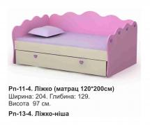 Ліжко Pn-11-4 (комплект)Pink BRIZ